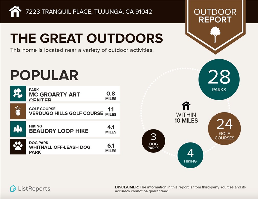 7223 Tranquil Place Tujunga, CA 91042 - Photo 39 of 40
