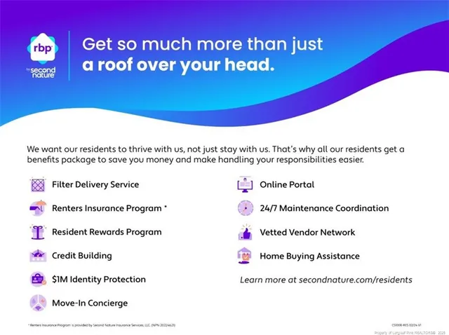 $1,750 | 84 Gloucester Court, Cameron, NC 28326