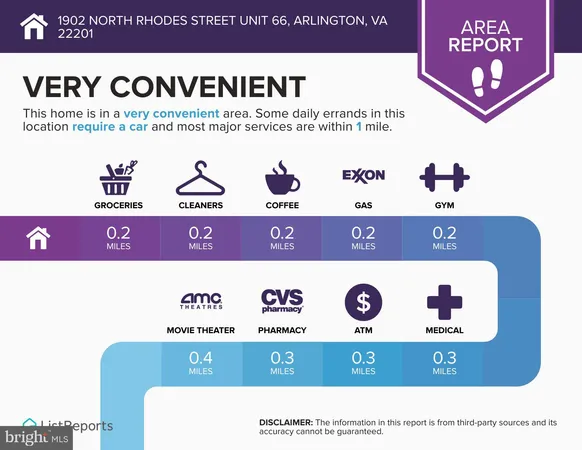 $1,850 | 1902 North Rhodes Street, Unit 66, Arlington, VA 22201