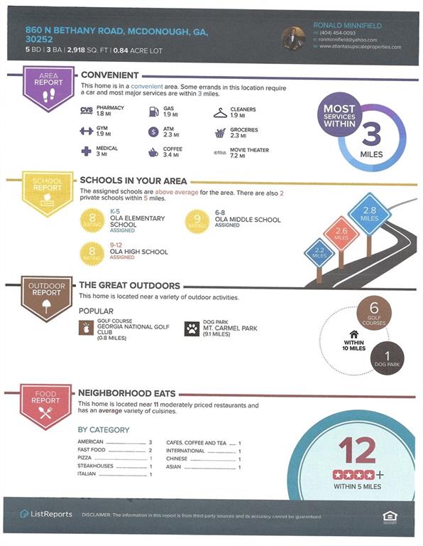 860 North Bethany Road McDonough, GA 30252 - Photo 3 of 57