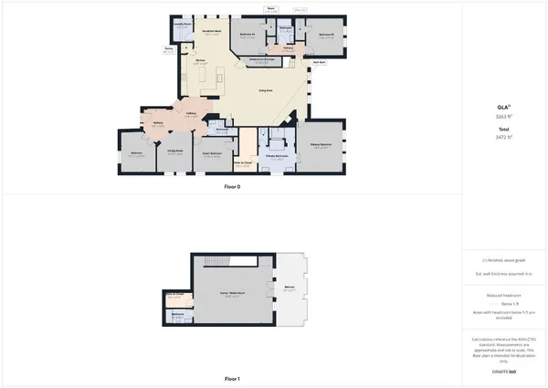 $3,200 | 2624 Outlook Ridge Loop, Leander, TX 78641