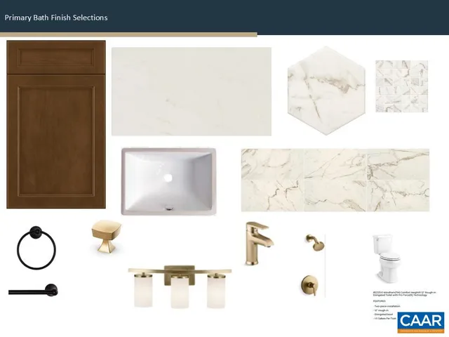 $684,115 | 204 Marcella Street, Charlottesville, VA 22911