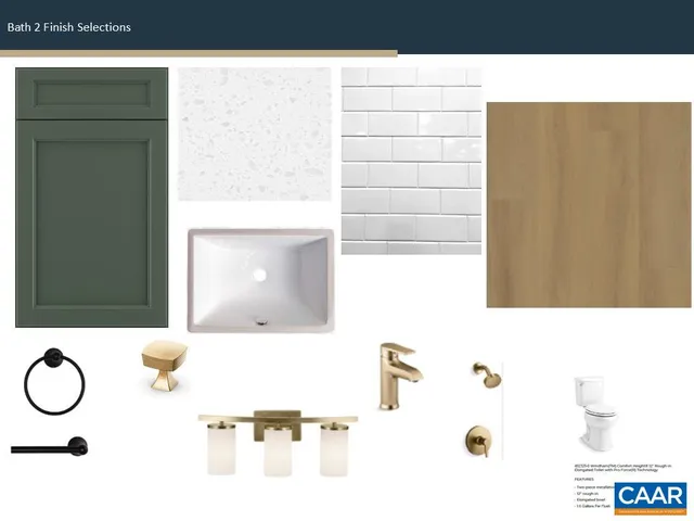 $684,115 | 204 Marcella Street, Charlottesville, VA 22911