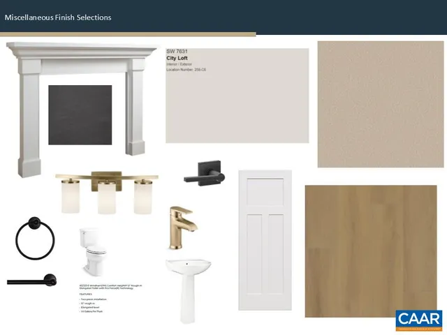 $684,115 | 204 Marcella Street, Charlottesville, VA 22911