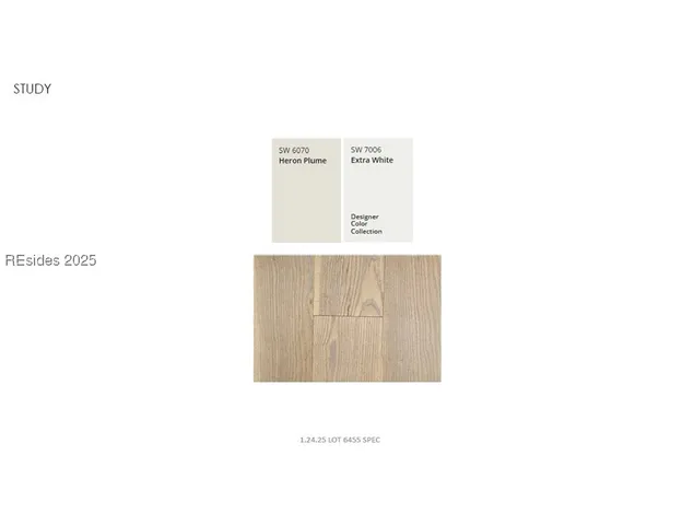 $3,395,000 | 32 Mallow Street, Bluffton, SC 29910