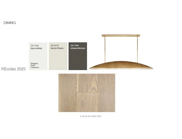 $3,395,000 | 32 Mallow Street, Bluffton, SC 29910