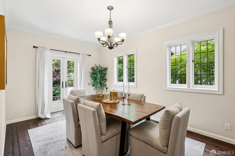 $3,780,000 | 20 San Leandro Way, San Francisco, CA 94127