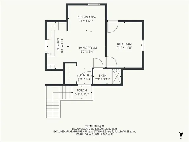 $375,000 | 810 North 10th Street, Kansas City, KS 66102