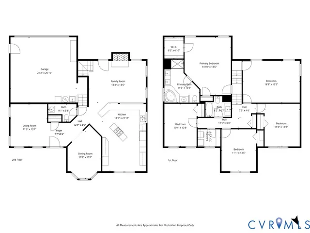 $660,000 | 11105 Glen Hollow Court, Henrico, VA 23233