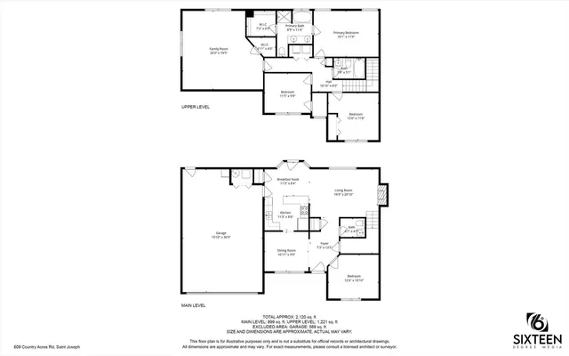 $375,000 | 609 Country Acres Road, St. Joseph, IL 61873