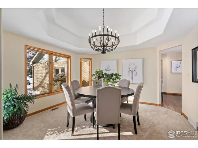 $850,000 | 5300 Vardon Way, Fort Collins, CO 80528