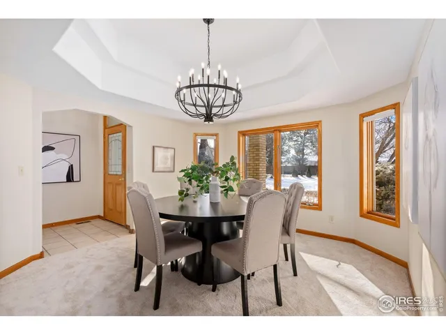 $850,000 | 5300 Vardon Way, Fort Collins, CO 80528