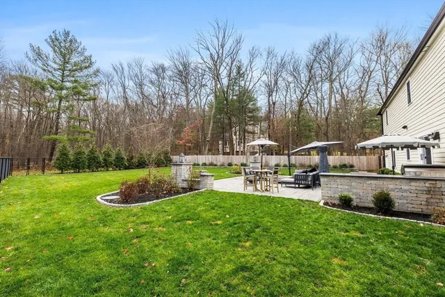 $1,899,000 | 35 East Street, Middleton, MA 01949