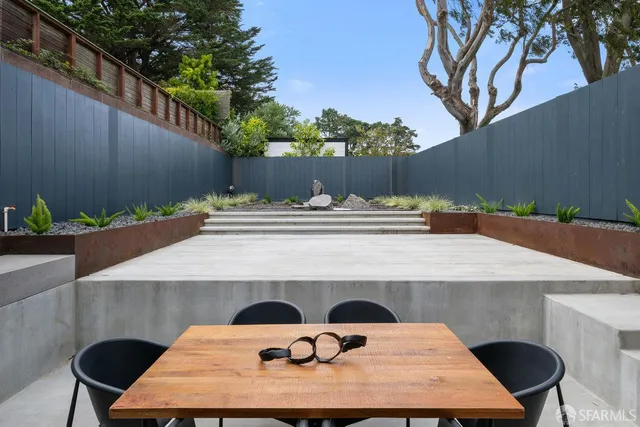 $2,995,000 | 838 Duncan Street, San Francisco, CA 94131