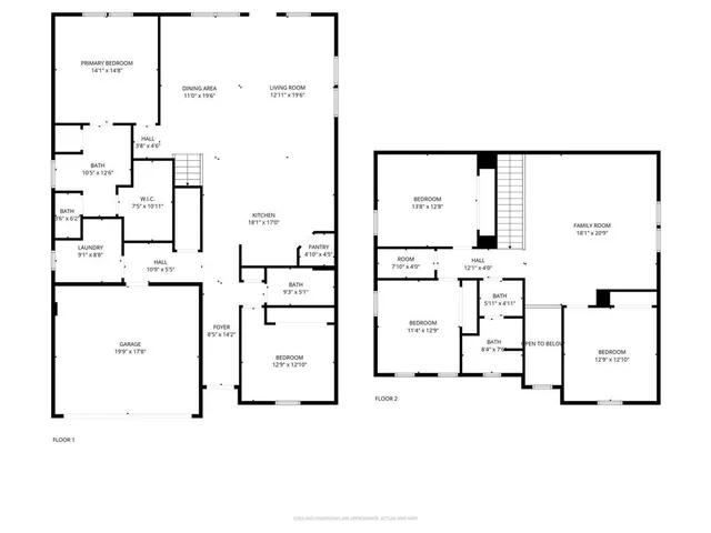 $2,649 | 206 Fieldstone Drive, Melissa, TX 75454