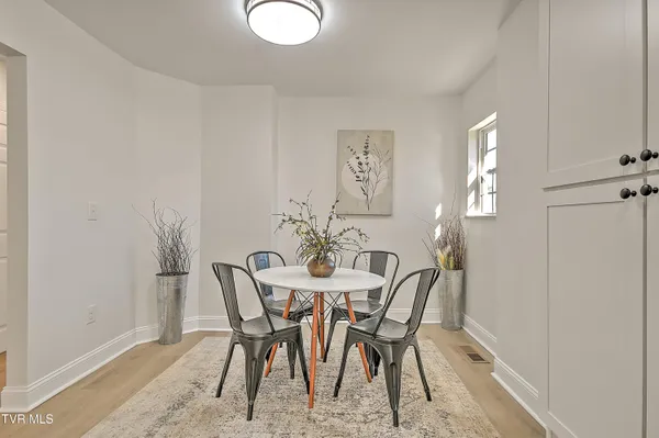 $224,900 | 2512 Long Street, Johnson City, TN 37601