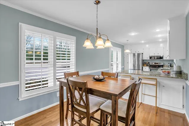 $245,000 | 3210 Bethel Road, Unit 67, Simpsonville, SC 29681