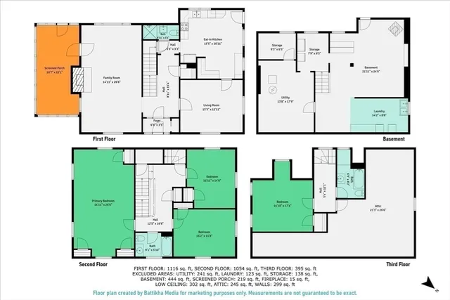 $774,900 | 511 Sumner Street, Stoughton, MA 02072