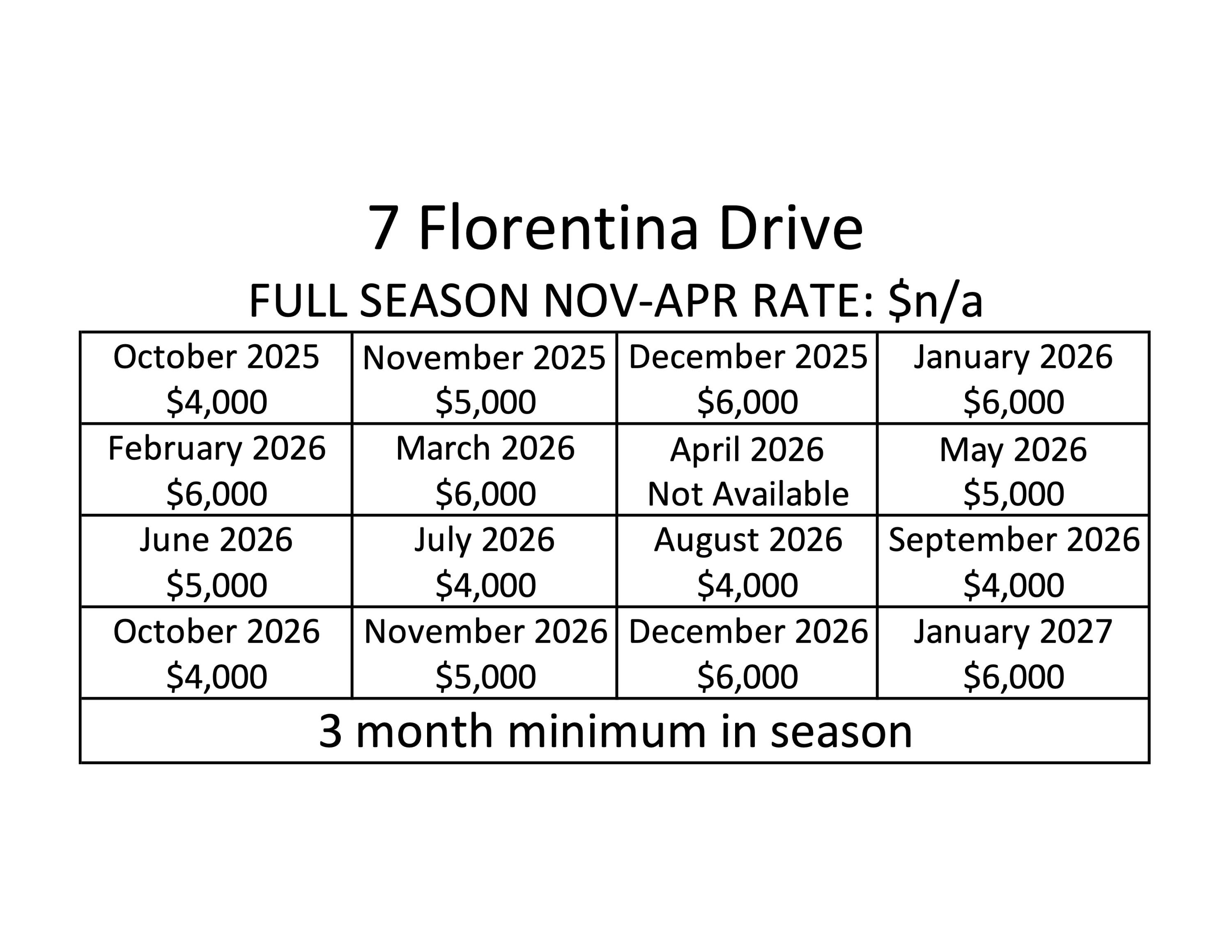 7 Florentina Drive Rancho Mirage, CA 92270 - Photo 2 of 45