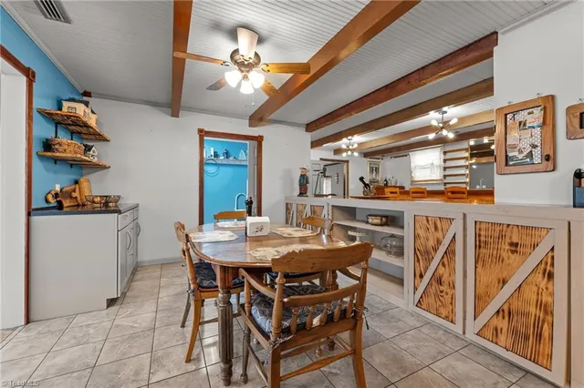 $471,000 | 116 Ridgeway Road, Thomasville, NC 27360