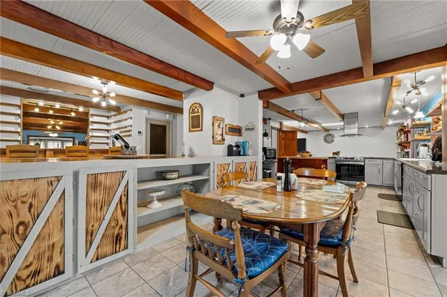 $471,000 | 116 Ridgeway Road, Thomasville, NC 27360