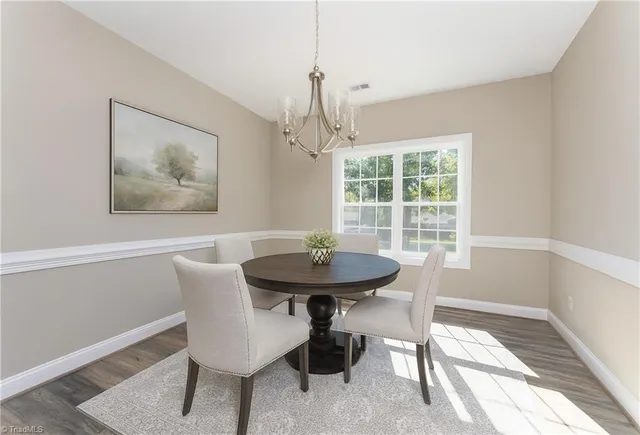 $629,990 | 1875 Paragon Drive, Winston-Salem, NC 27127