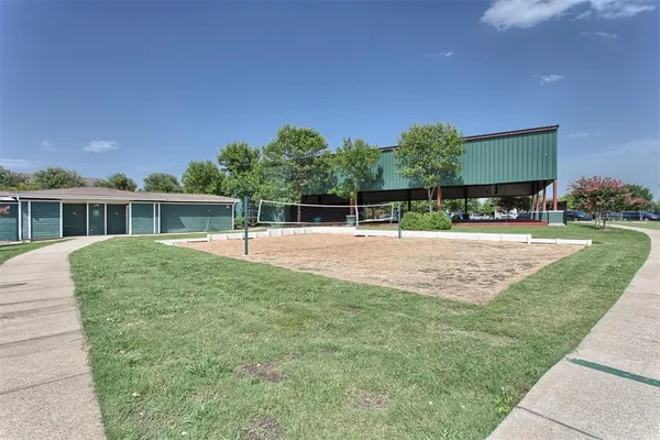 $2,675 | 1240 Hayden Lane, Savannah, TX 76227