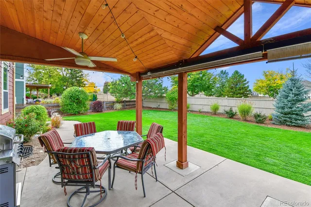 $725,000 | 23161 Timber Spring Lane, Parker, CO 80138