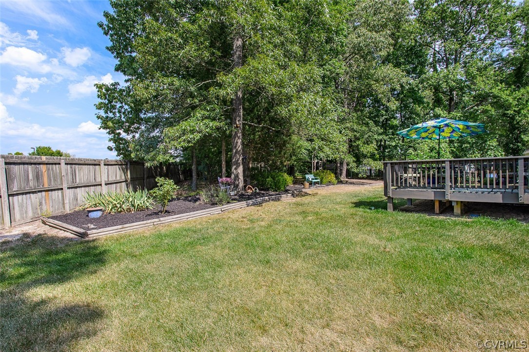 2110 Stoneheather Road Henrico, VA 23238 - Photo 26 of 27 Gallery Image 26