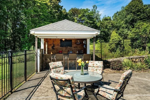 $1,800,000 | 63 Uxbridge Road, Sutton, MA 01590