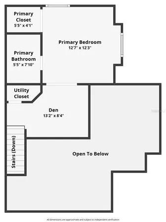 $379,000 | 858 Baybreeze Way, Unit 68C, New Smyrna Beach, FL 32169