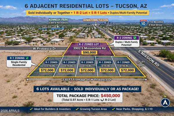 $450,000 | 3902 South Missiondale Road, Unit 1, Tucson, AZ 85746