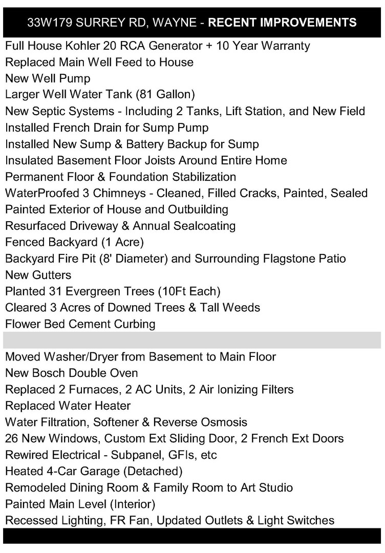 33W179 Surrey Road Wayne, IL 60184 - Photo 39 of 39