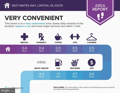 $479,000 | 8927 Waites Way, Lorton, VA 22079