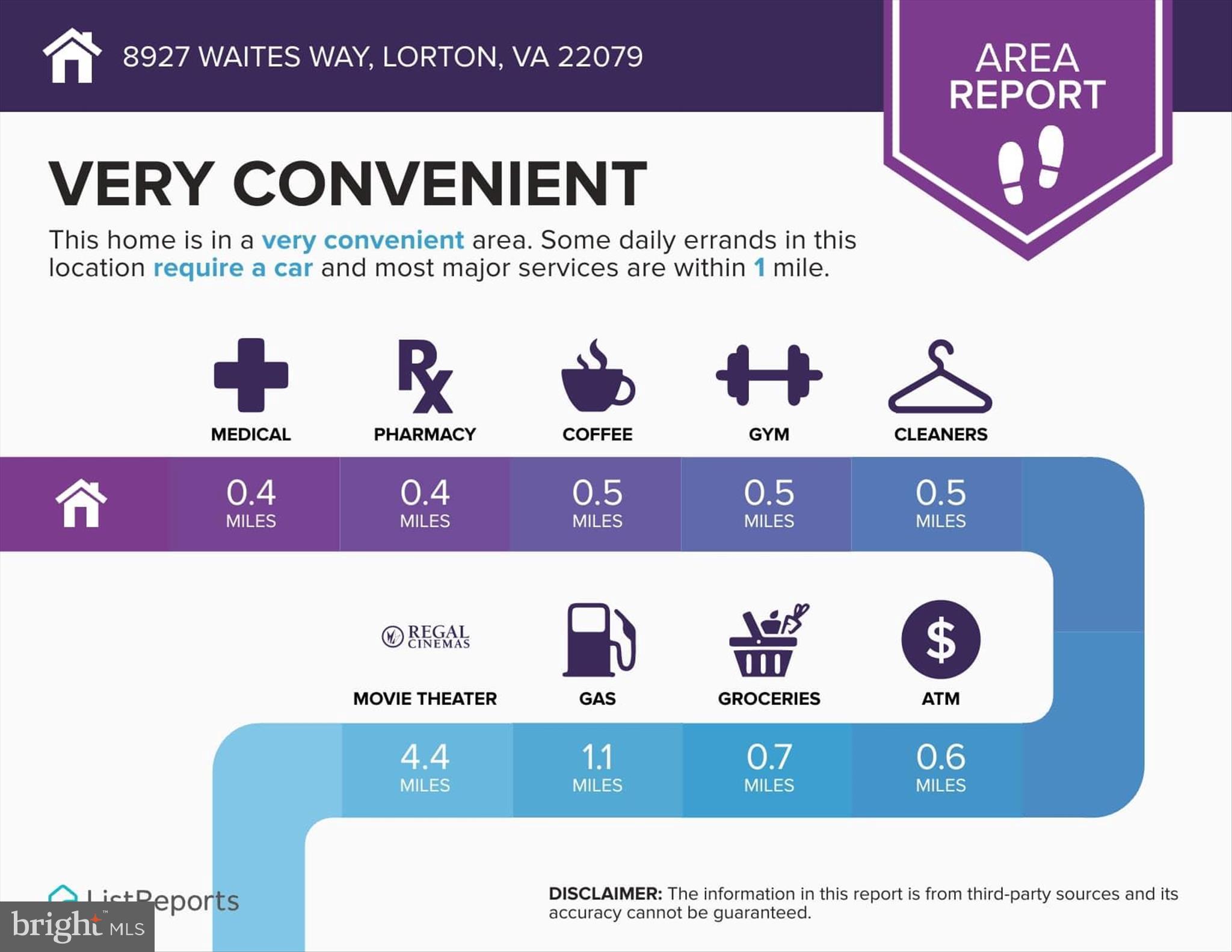 8927 Waites Way Lorton, VA 22079 - Photo 42 of 45