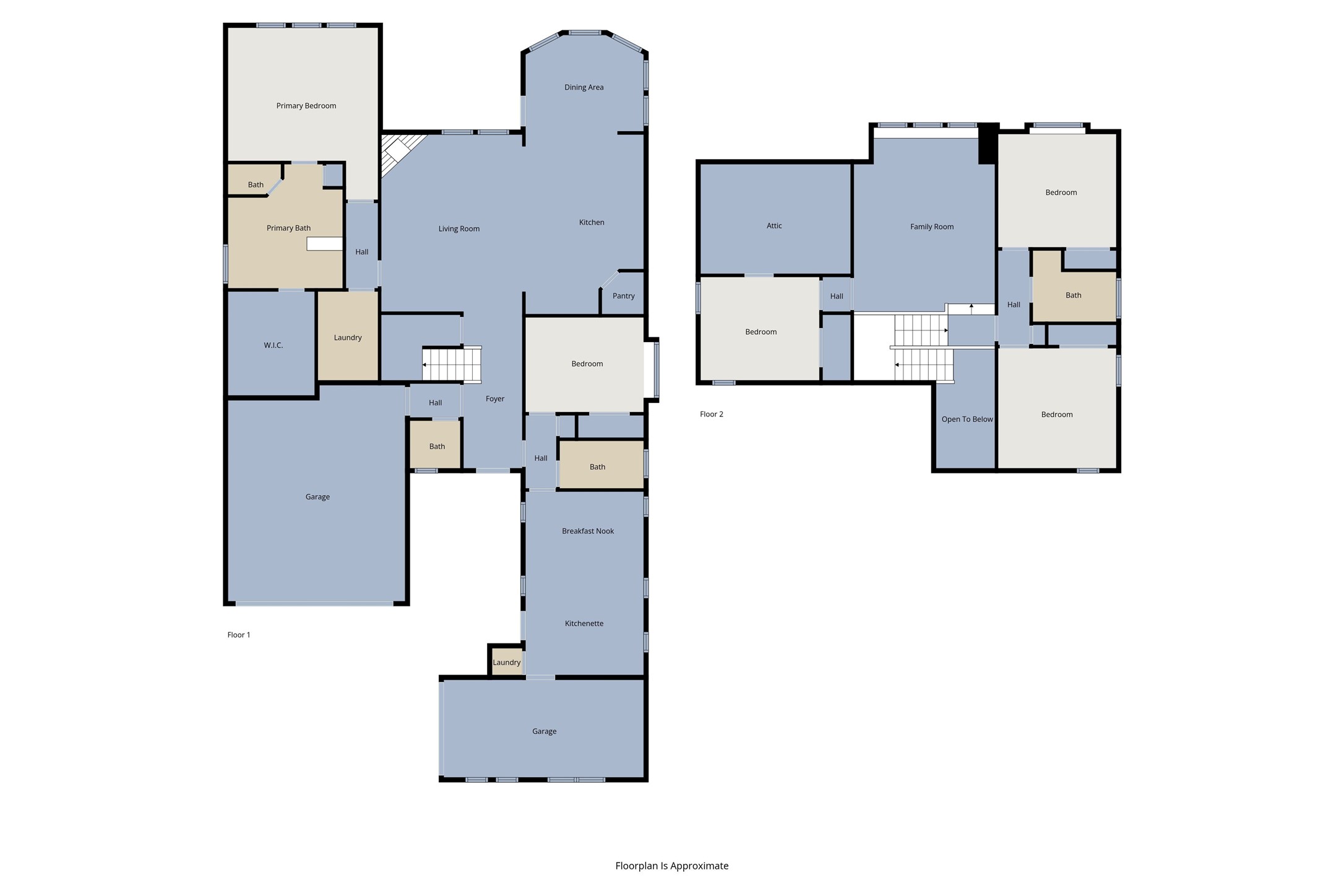 4806 Timber Gate Court Rosharon, TX 77583 - Photo 34 of 36 an aerial view of residential house with stairs