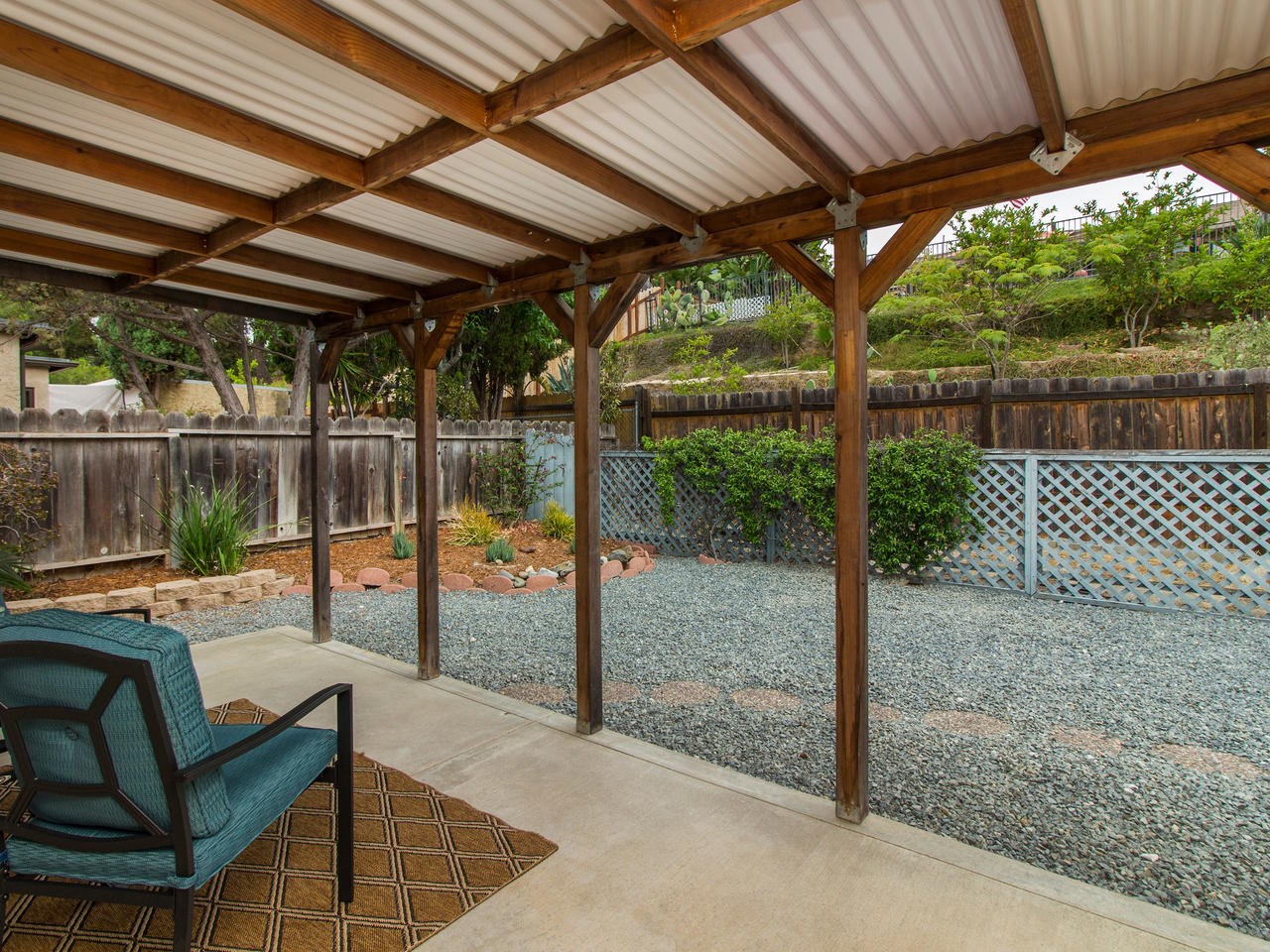 4554 Sunrise Ridge Oceanside, CA 92056 - Photo 23 of 23