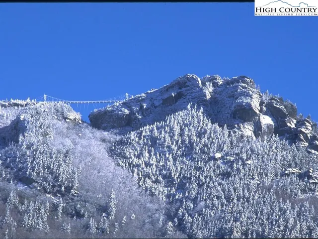 $489,000 | 117 Ridge Drive, Linville, NC 28646