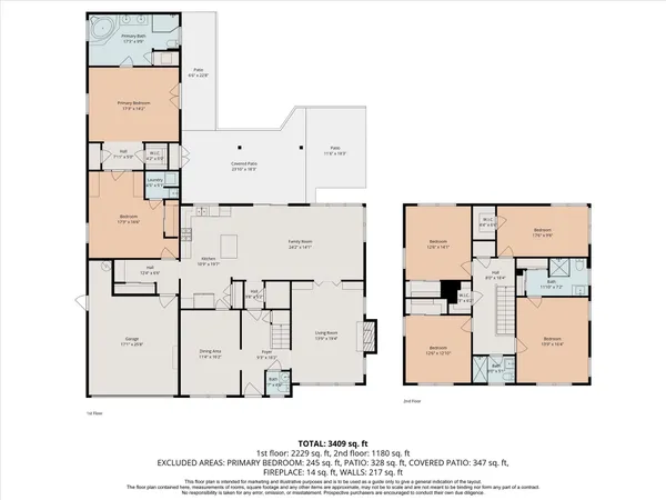 $6,000 | 2506 Avalon Place, Houston, TX 77019
