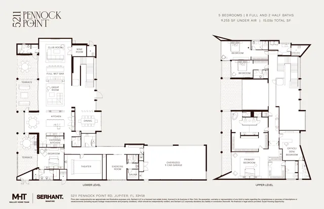 $45,000,000 | 5211 Pennock Point Road, Jupiter, FL 33458