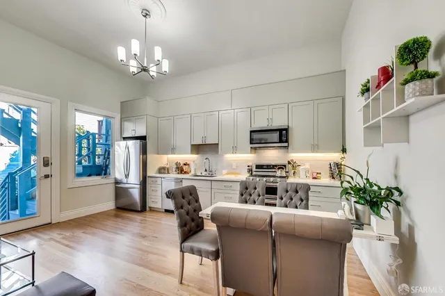 $3,950,000 | 751-753 Capp Street, San Francisco, CA 94110