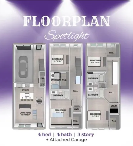 $399,900 | 1539 Sophia Avenue, Stephenville, TX 76401