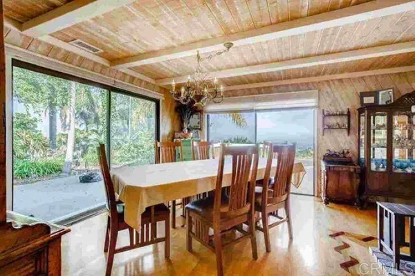 $3,499,000 | 2081 Elevado Road, Vista, CA 92084