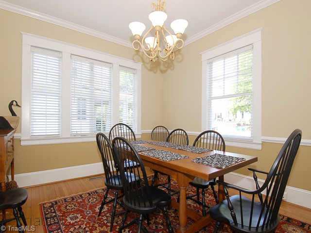 455 South Hawthorne Road Winston-Salem, NC 27103 - Photo 5 of 9 Other. Dining Room