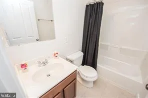 $875,000 | 803-807 Washington Boulevard, Baltimore, MD 21230