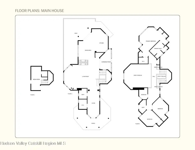 $1,887,500 | 1114 County Route 3, Ancramdale, NY 12503