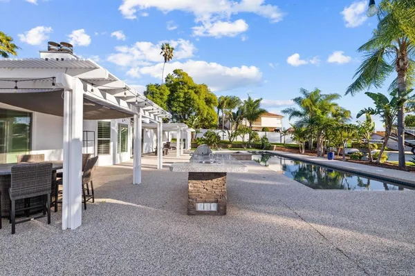 $1,550,000 | 1625 Camino De Nog, Fallbrook, CA 92028