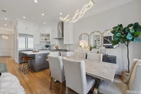 $1,495,000 | 704 18th Street, San Francisco, CA 94107