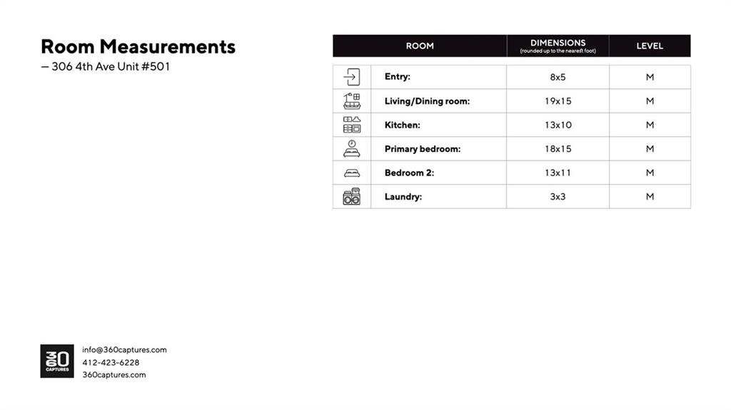 306 Fourth Avenue, Unit 501 Pittsburgh, PA 15222 - Photo 30 of 30 a picture of a person on a wall