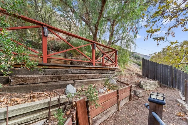 $715,000 | 28751 Sycamore Drive, Silverado, CA 92676